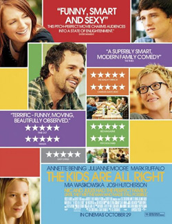 The Kids Are All Right movie poster 